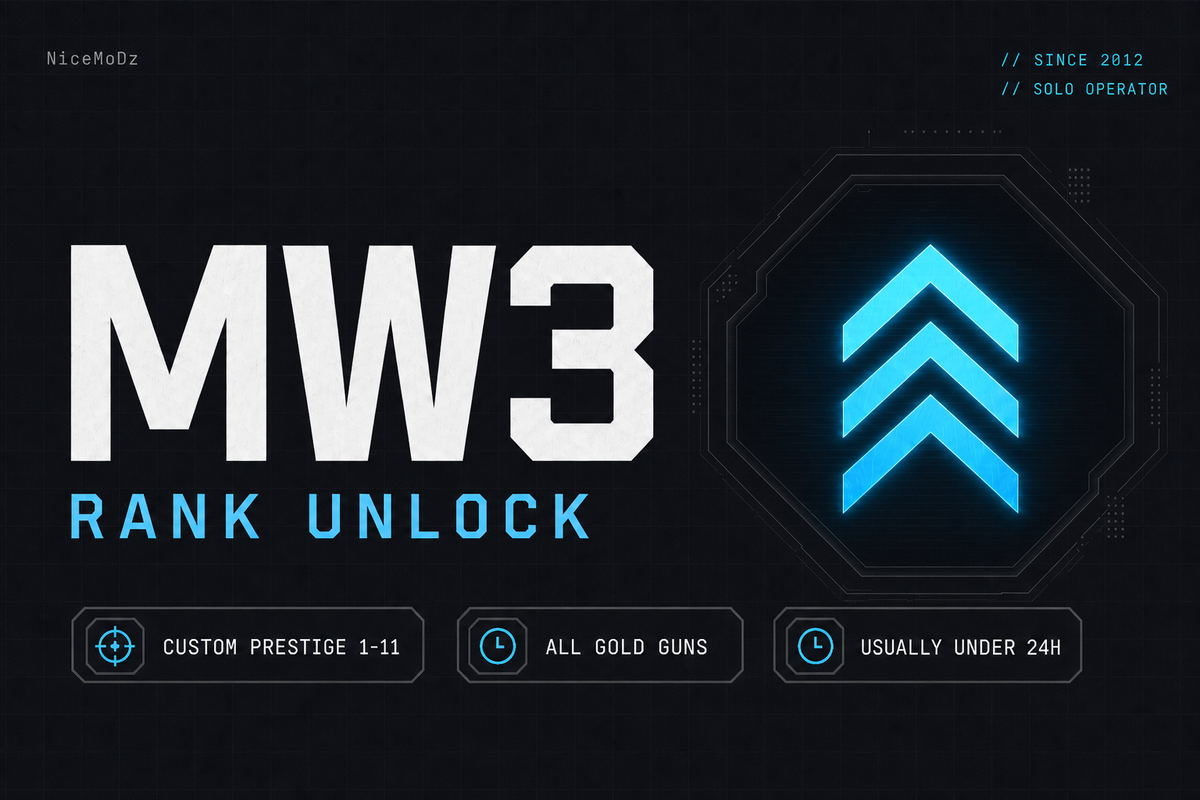 Modern Warfare Rank/Unlock